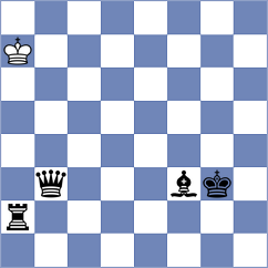 Mogirzan - Bobkov (Chess.com INT, 2021)