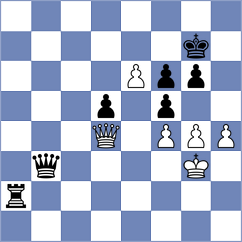 Ginzburg - Sovetbekova (chess.com INT, 2025)