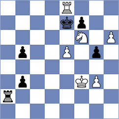 Pham Le Thao Nguyen - Bochnicka (chess.com INT, 2024)