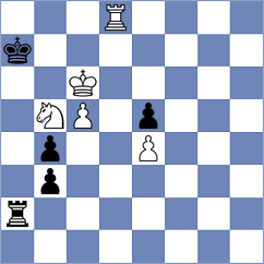 Sargsyan - Bukreev (chess.com INT, 2025)