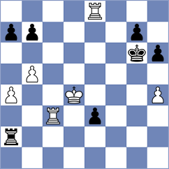 Christensen - Krogh (Ringsted, 1998)
