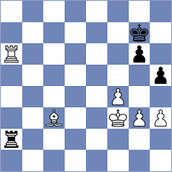 Kshatriya - Guliev (chess.com INT, 2025)