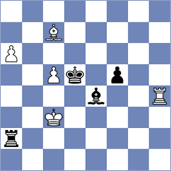 Mammadova - Damjanovic (Chess.com INT, 2020)