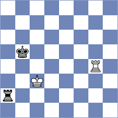 Sanchez Alarcon - Sjugirov (Chess.com INT, 2018)