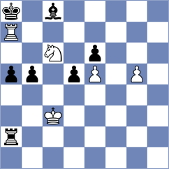 Annaberdiev - Demchenko (chess.com INT, 2025)