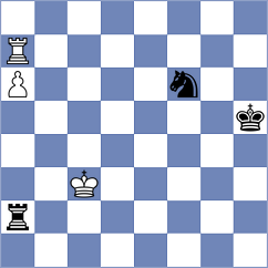 Sychev - Gareev (Almaty KAZ, 2024)