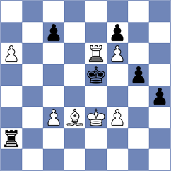 Botoyan - Davydenko (Moscow, 2009)