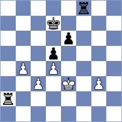 Shubenkova - Bernat (chess.com INT, 2023)