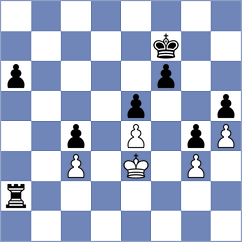 Baruch - Schekachikhin (chess.com INT, 2023)
