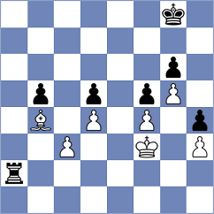 Rupesh Reddy Y - Carcamo (chess.com INT, 2025)