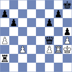 Fichter - Manvelyan (chess.com INT, 2024)