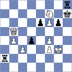 Prohaszka - Gryshko (Riga LAT, 2024)