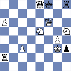 Muhren - Kudinov (Dieren, 2001)