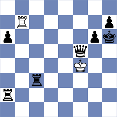 Shafer - Toktomushev (chess.com INT, 2025)