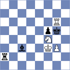 Carlsen - Sherman (chess.com INT, 2023)