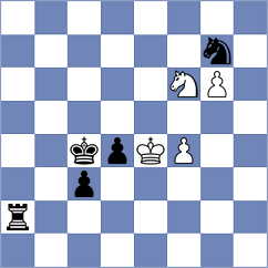 Dzurak - Khairallah (Lichess.org INT, 2020)