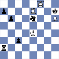 Kucuksari - Acor (chess.com INT, 2021)