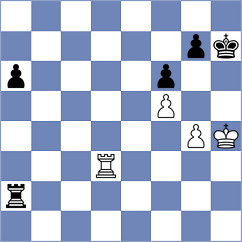 Ding - Lagarde (chess.com INT, 2025)