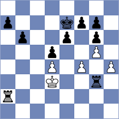 Mehriazar - Goodarzi (Chess.com INT, 2021)