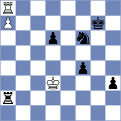 Ozates - Novik (chess.com INT, 2024)