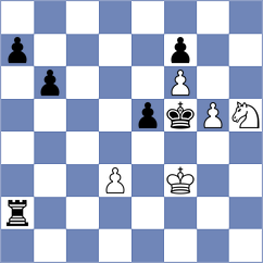 Afanasieva - Dolezal (chess.com INT, 2023)