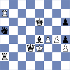 Sanchez - Buchenau (chess.com INT, 2025)