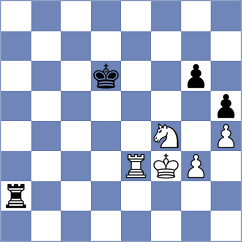 Vasquez Schroeder - Jia (chess.com INT, 2023)