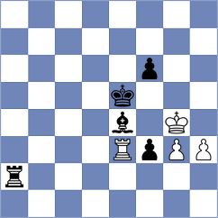 Urazayev - Ivic (chess.com INT, 2024)