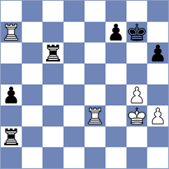 Md Imran - Karthikeyan (Madurai IND, 2024)