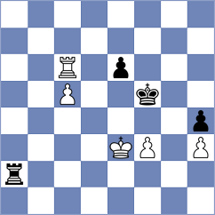 Neelotpal - Schnaider (chess.com INT, 2024)