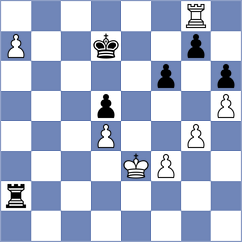 Grdenic - Faukovic (Trogir, 2020)