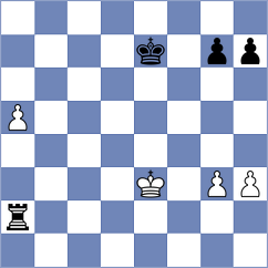Abdulla - Saydaliev (chess.com INT, 2021)