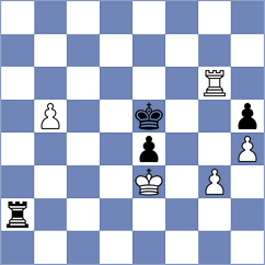 Eisa Mohmood - Taboas Rodriguez (chess.com INT, 2024)