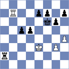 Xu - Zhukova (Chess.com INT, 2020)