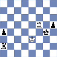 Sai - Milchev (chess.com INT, 2024)