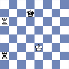 Kriti - Dias (chess.com INT, 2024)