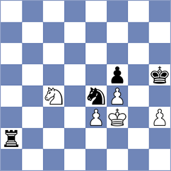 Svane - Dubnevych (chess.com INT, 2025)