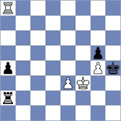 Luong - Lauridsen (Chess.com INT, 2021)