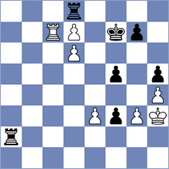 Dmitrenko - Wagner (chess.com INT, 2025)