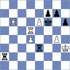 Khodzhamkuliev - Kretov (Chess.com INT, 2021)