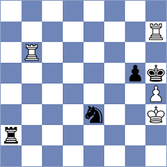 Klotz Burwell - Galchenko (Chess.com INT, 2017)