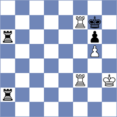Kollars - Javakhadze (chess.com INT, 2022)