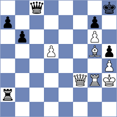 Campos - Kuznetsova (Troisdorf, 1999)
