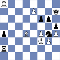 Kowalczyk - Baches Garcia (chess.com INT, 2023)