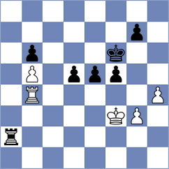 Gutic - Milosevic (Kragujevac, 2009)