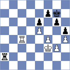 Gabrielian - Toropov (chess.com INT, 2025)