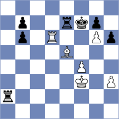 Khodabandeh - Moreira (chess.com INT, 2025)