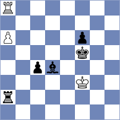 Ospina Castro - Karamsetty (chess.com INT, 2025)