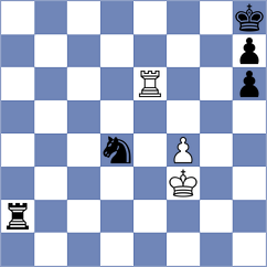 Korelskiy - Vershinin (chess.com INT, 2024)