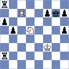 Nouali - Meylan (chess.com INT, 2025)